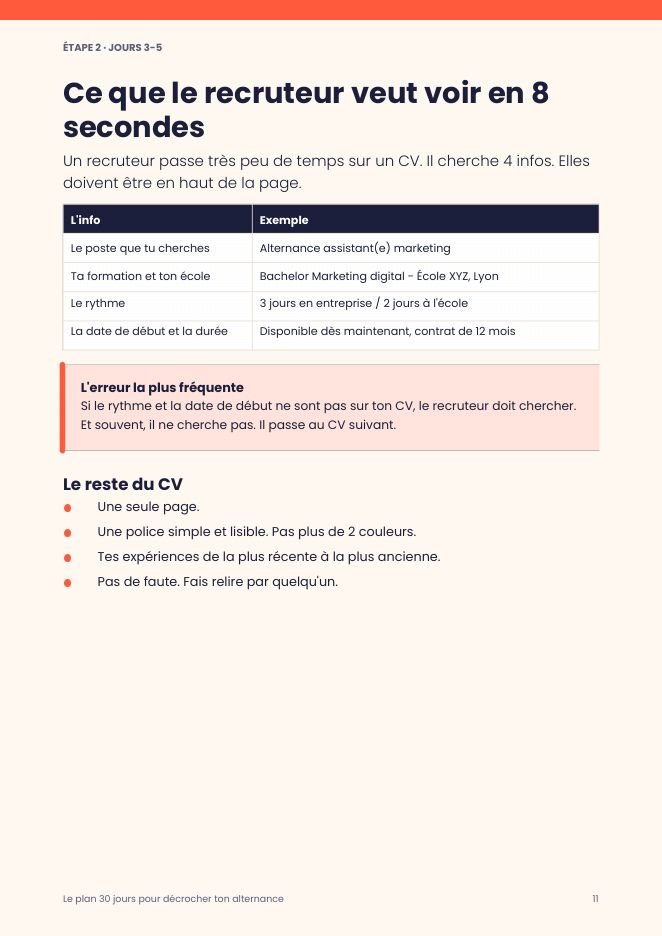 Page : Le haut de ton CV, à copier